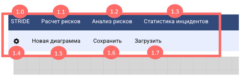 Панель управления