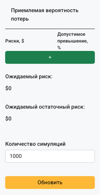 Монте-Карло