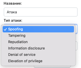 Тип STRIDE