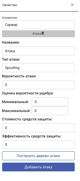 Поля ввода